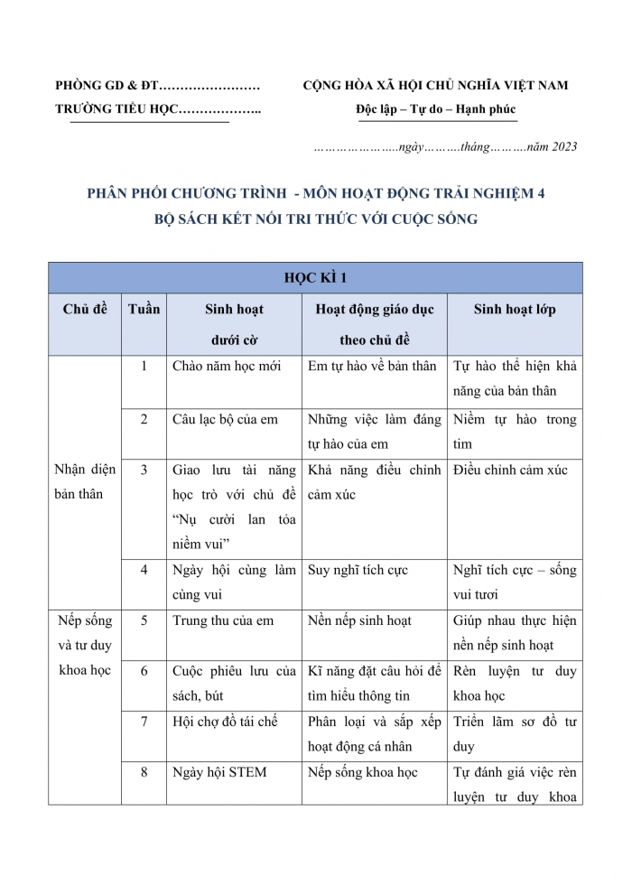 PPCT hoạt động trải nghiệm 4 kết nối tri thức