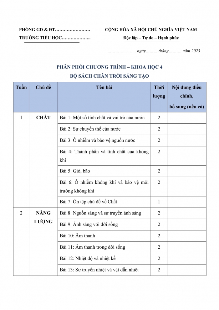 PPCT khoa học 4 chân trời sáng tạo
