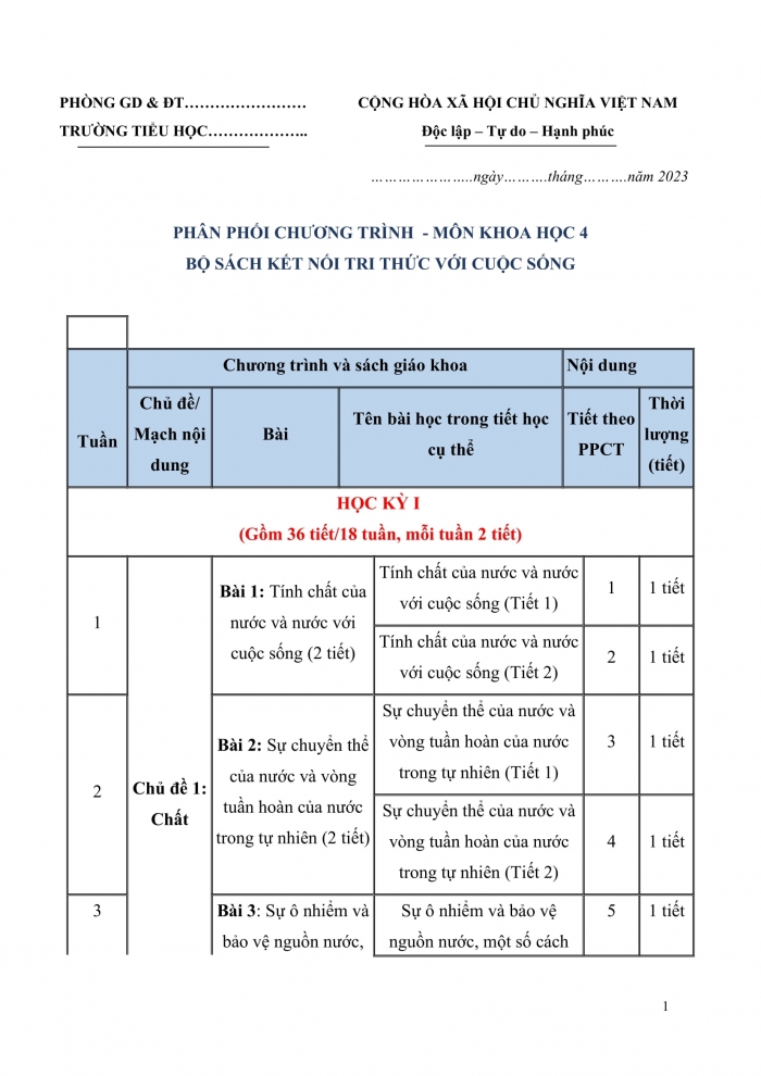 PPCT Khoa học 4 kết nối tri thức
