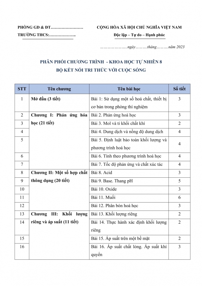 PPCT Hóa học 8 kết nối tri thức