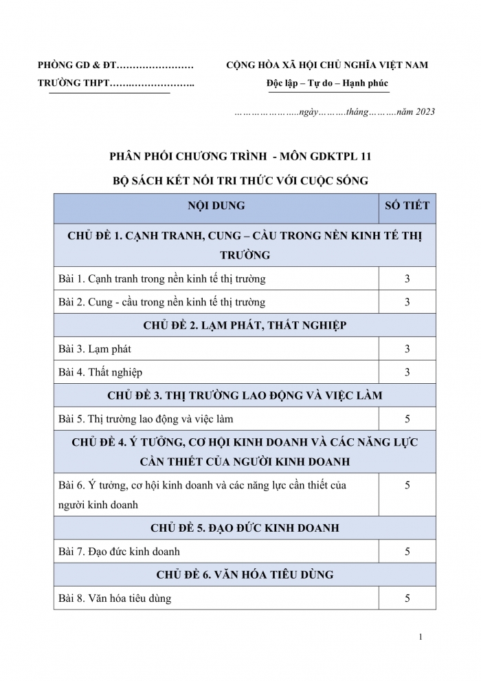 PPCT Kinh tế pháp luật 11 kết nối tri thức