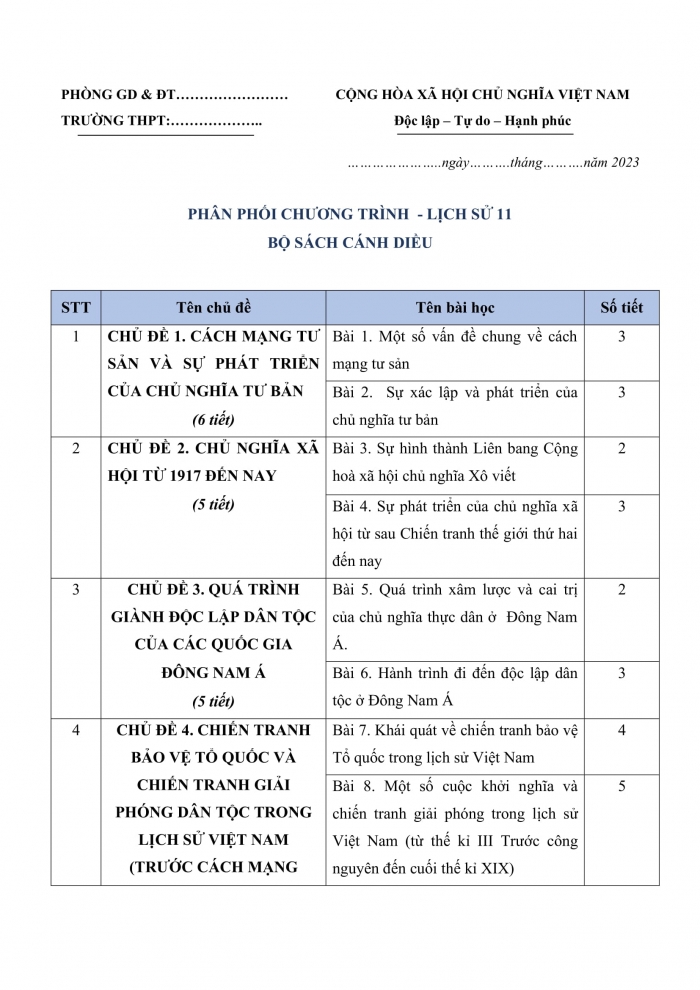 PPCT lịch sử 11 cánh diều