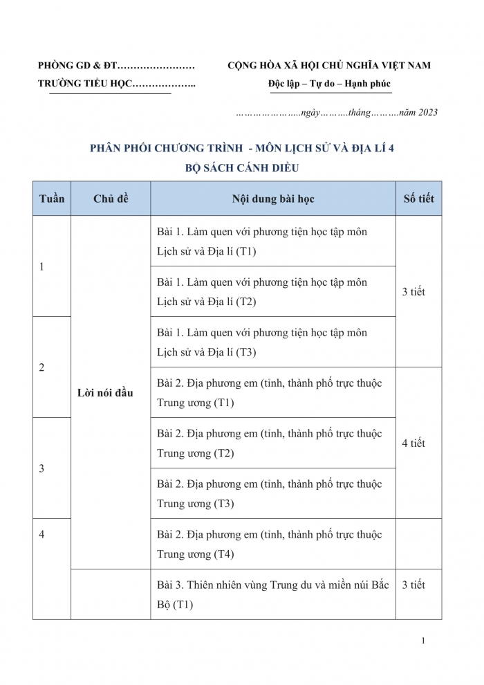 PPCT lịch sử và địa lí 4 cánh diều