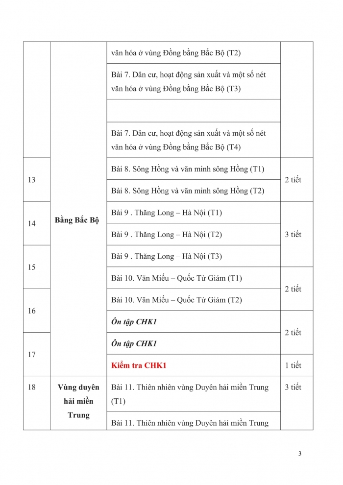 PPCT lịch sử và địa lí 4 cánh diều