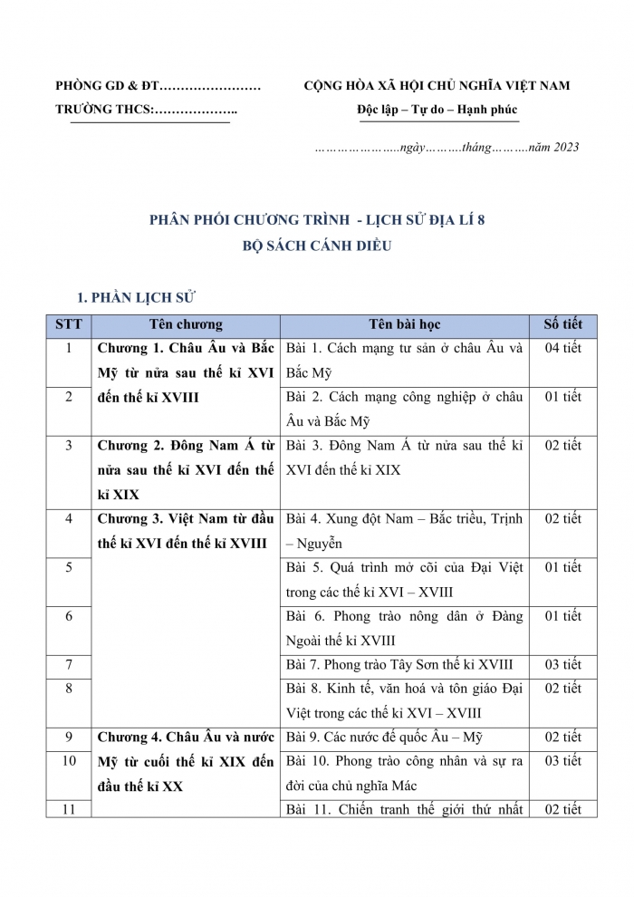 PPCT lịch sử 8 cánh diều