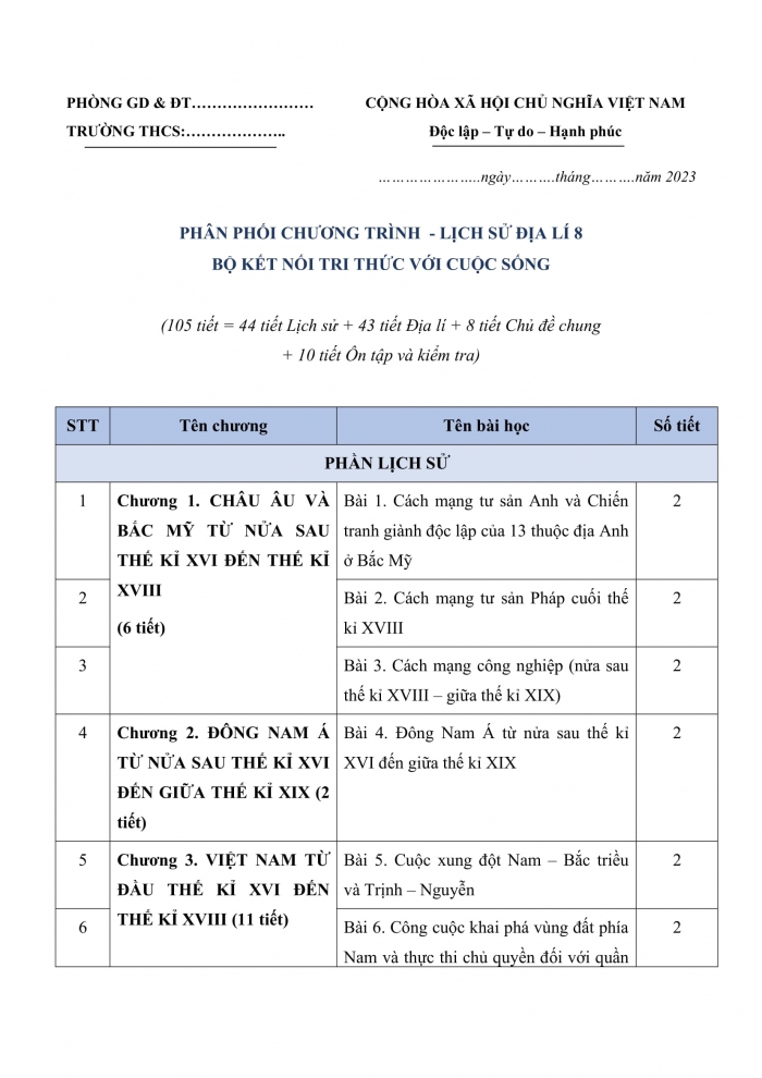 PPCT lịch sử 8 kết nối tri thức