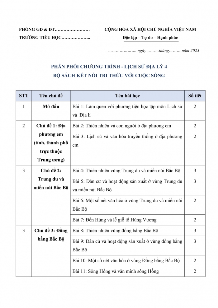 PPCT lịch sử và địa lí 4 kết nối tri thức