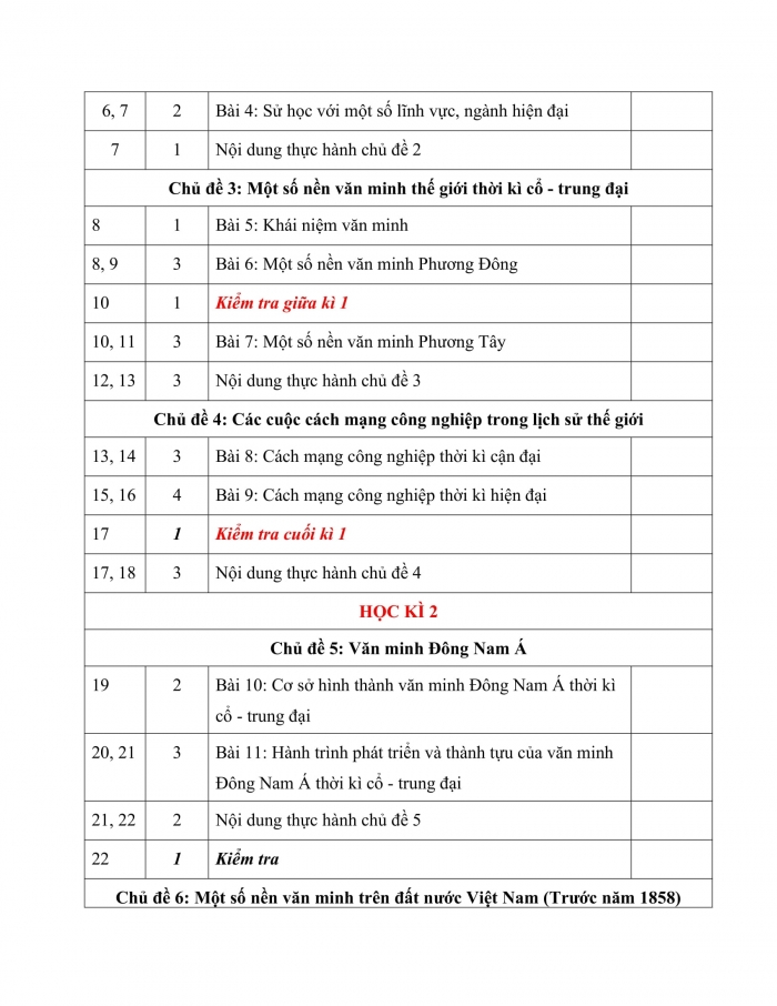 PPCT lịch sử 10 cánh diều