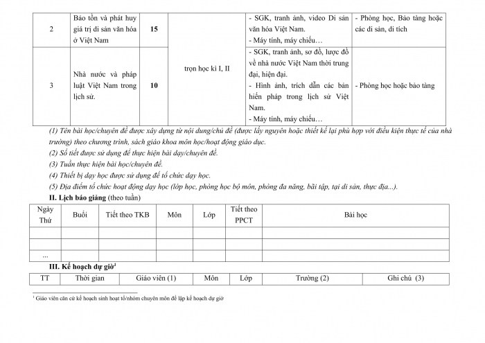 PPCT lịch sử 10 kết nối tri thức