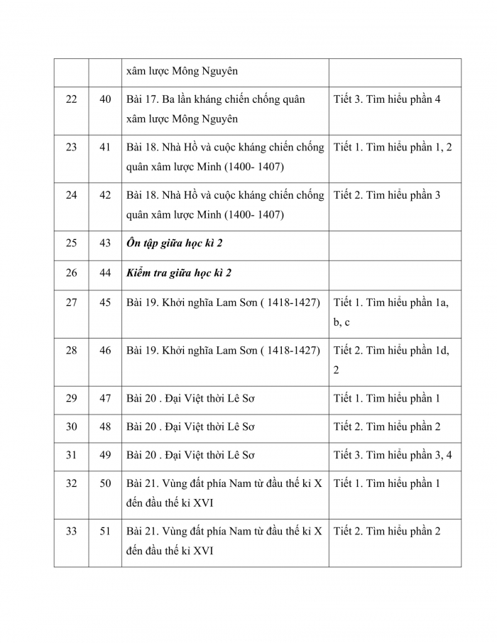 PPCT lịch sử 7 chân trời sáng tạo