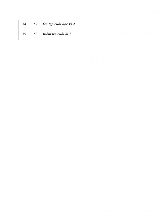 PPCT lịch sử 7 chân trời sáng tạo