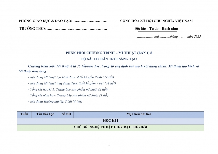 PPCT mĩ thuật 8 chân trời sáng tạo bản 1