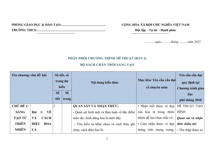 PPCT mĩ thuật 8 chân trời sáng tạo bản 2