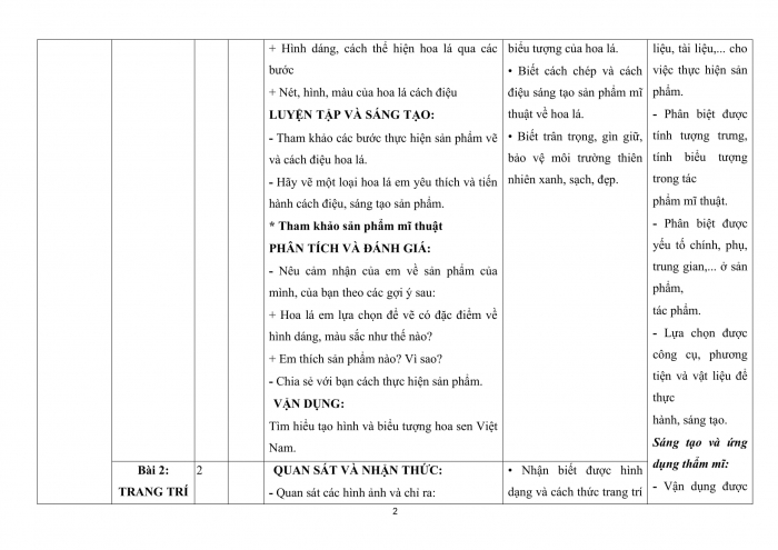 PPCT mĩ thuật 8 chân trời sáng tạo bản 2