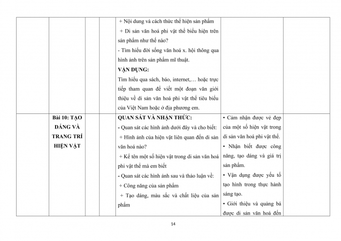 PPCT mĩ thuật 8 chân trời sáng tạo bản 2