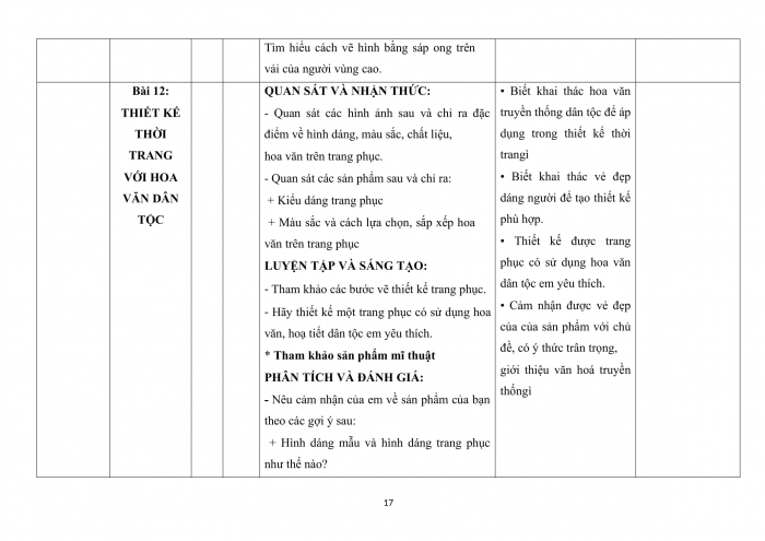 PPCT mĩ thuật 8 chân trời sáng tạo bản 2