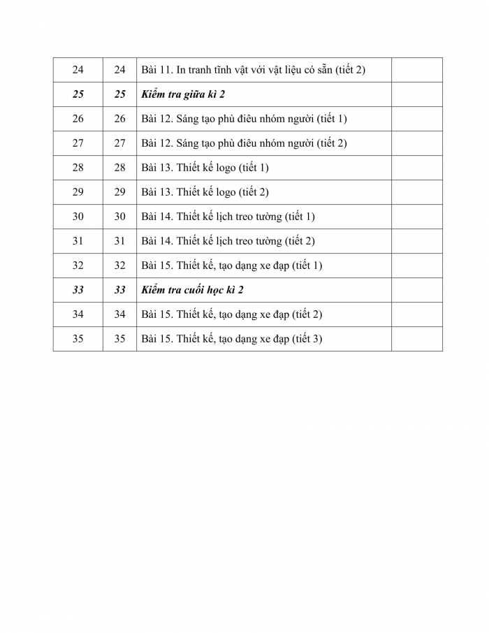 PPCT mĩ thuật 7 cánh diều