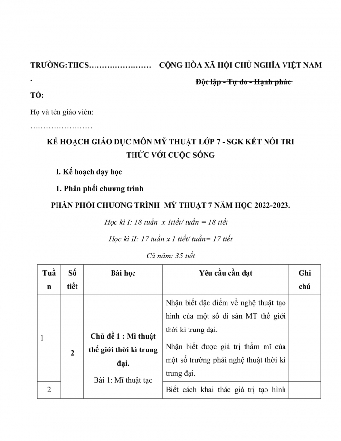 PPCT mĩ thuật 7 kết nối tri thức
