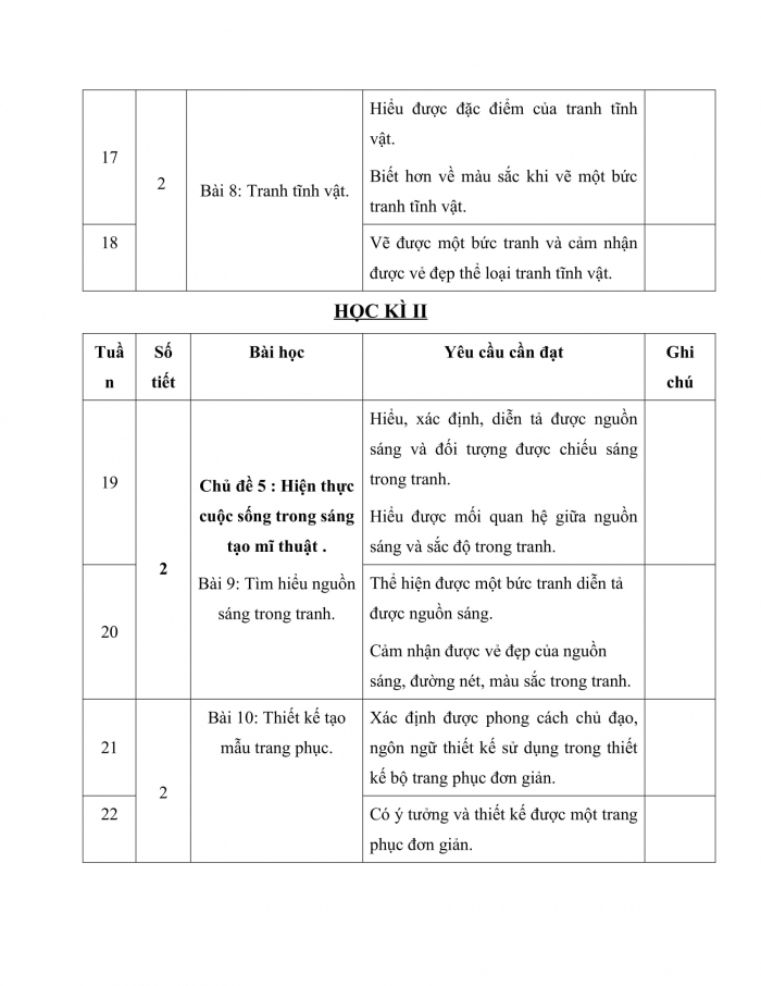 PPCT mĩ thuật 7 kết nối tri thức