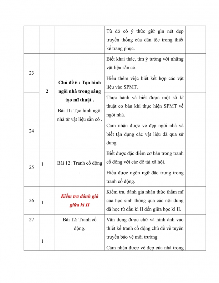 PPCT mĩ thuật 7 kết nối tri thức