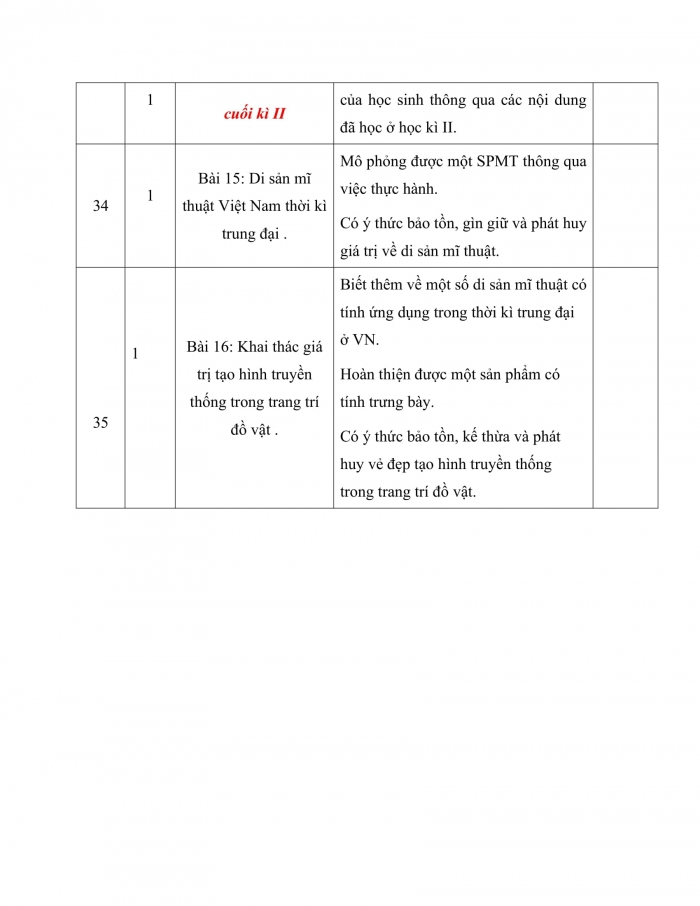 PPCT mĩ thuật 7 kết nối tri thức