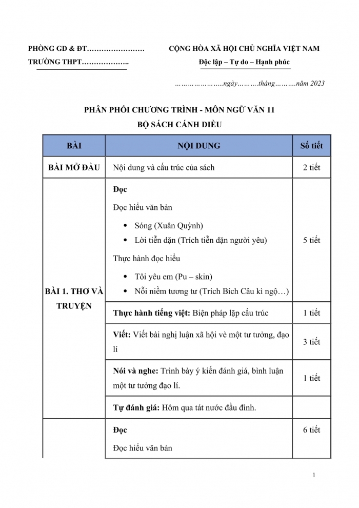 PPCT Ngữ văn 11 cánh diều