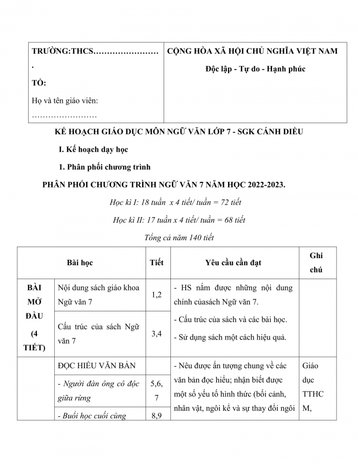 PPCT ngữ văn 7 cánh diều