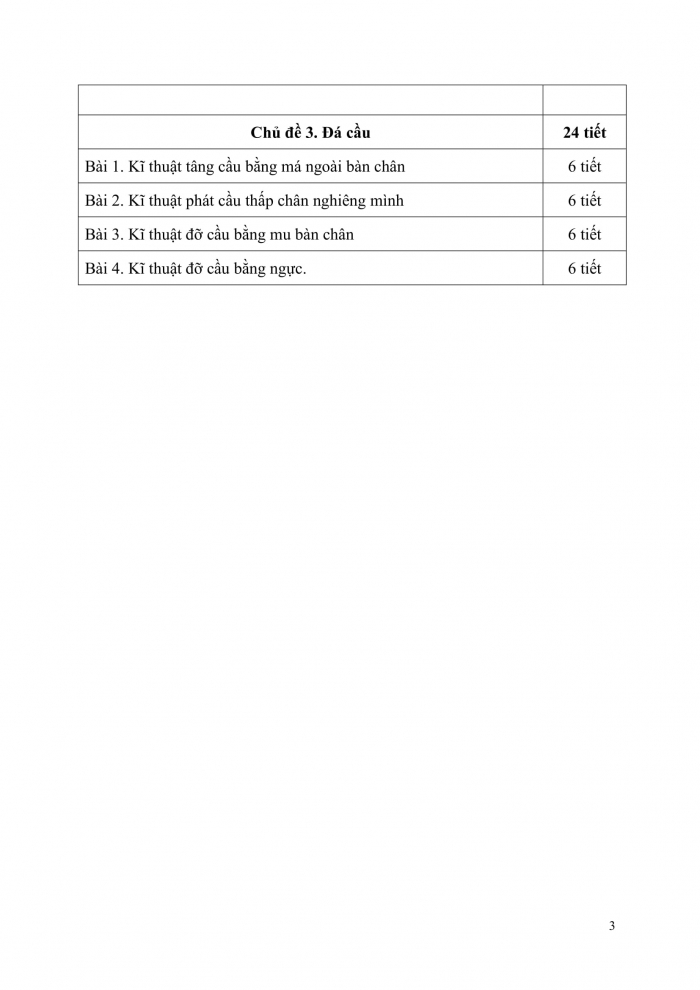 PPCT Thể dục 8 cánh diều