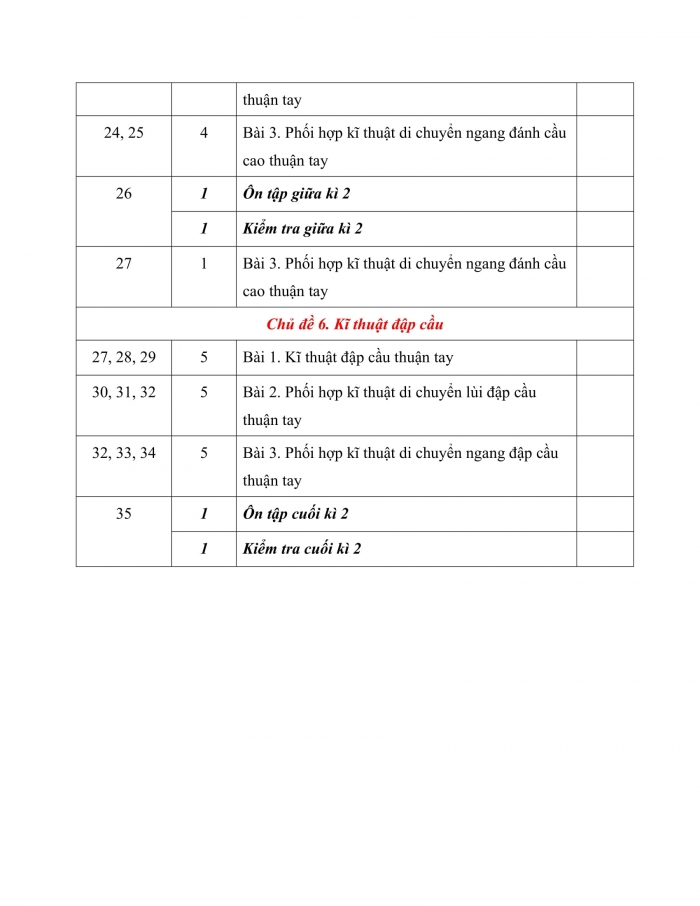 PPCT thể dục 10 - Cầu lông 10 kết nối tri thức