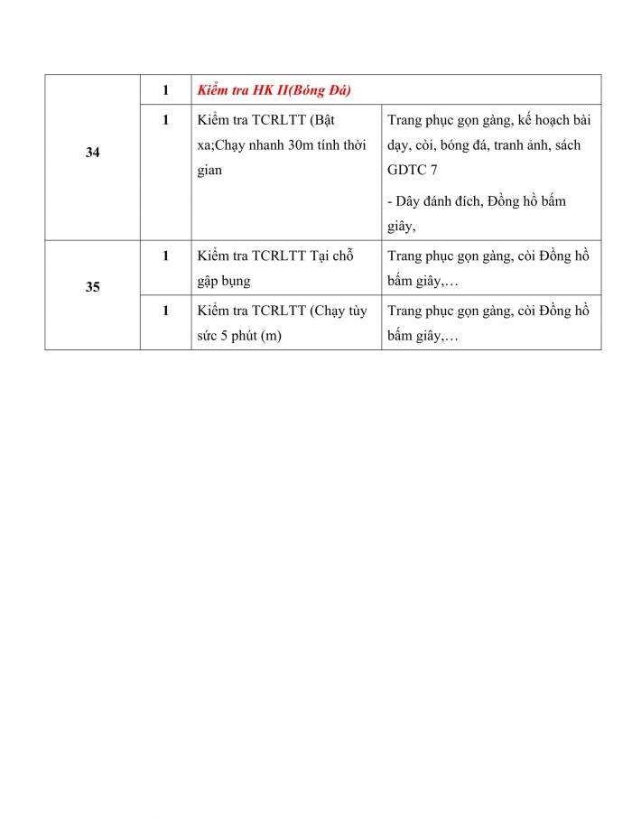 PPCT thể dục 7 cánh diều