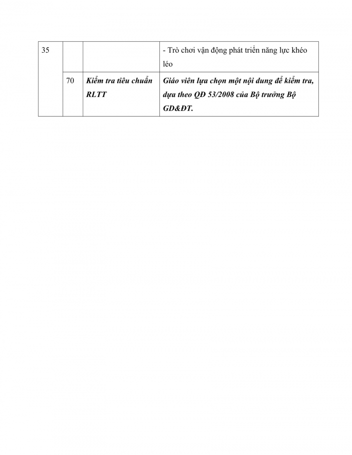 PPCT thể dục 7 kết nối tri thức