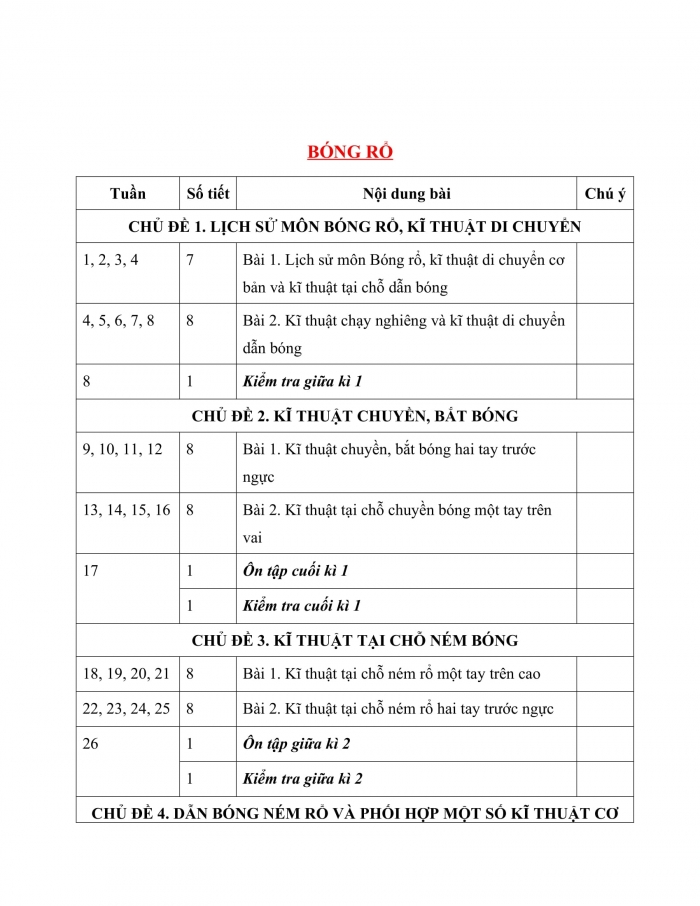 PPCT thể dục 10 - Bóng rổ cánh diều