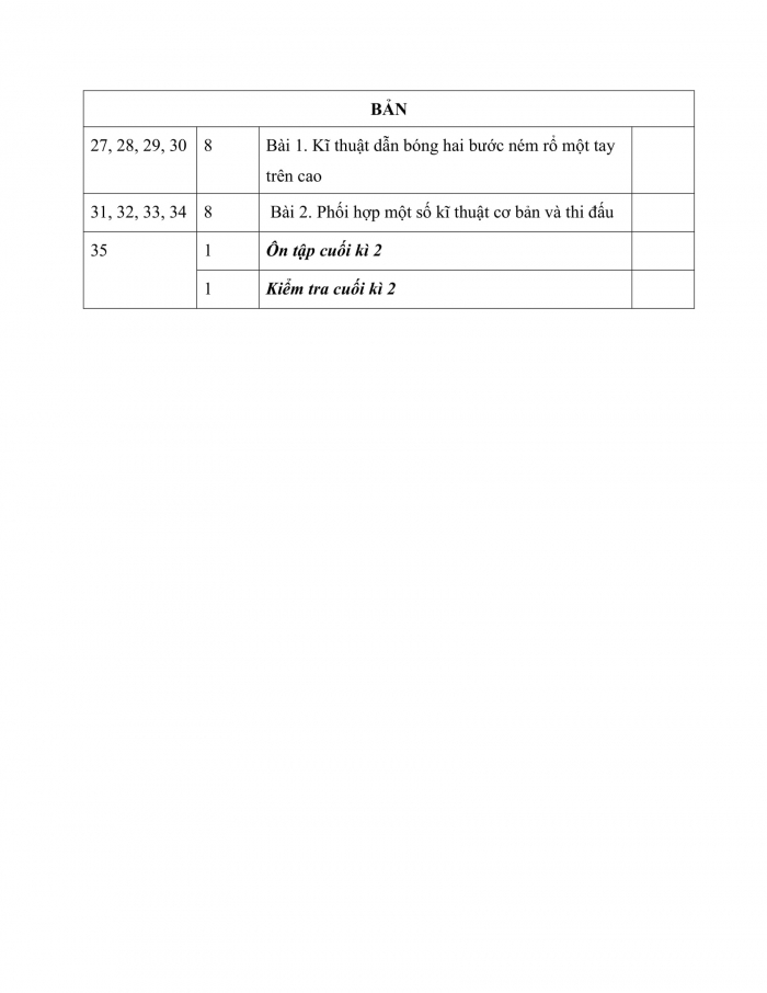 PPCT thể dục 10 - Bóng rổ cánh diều