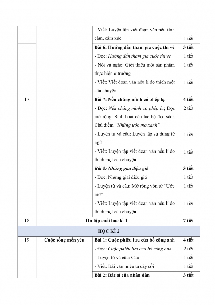 PPCT tiếng việt 4 chân trời sáng tạo