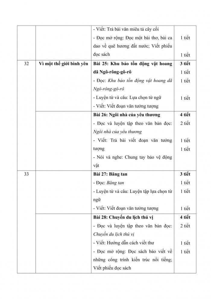 PPCT tiếng việt 4 kết nối tri thức
