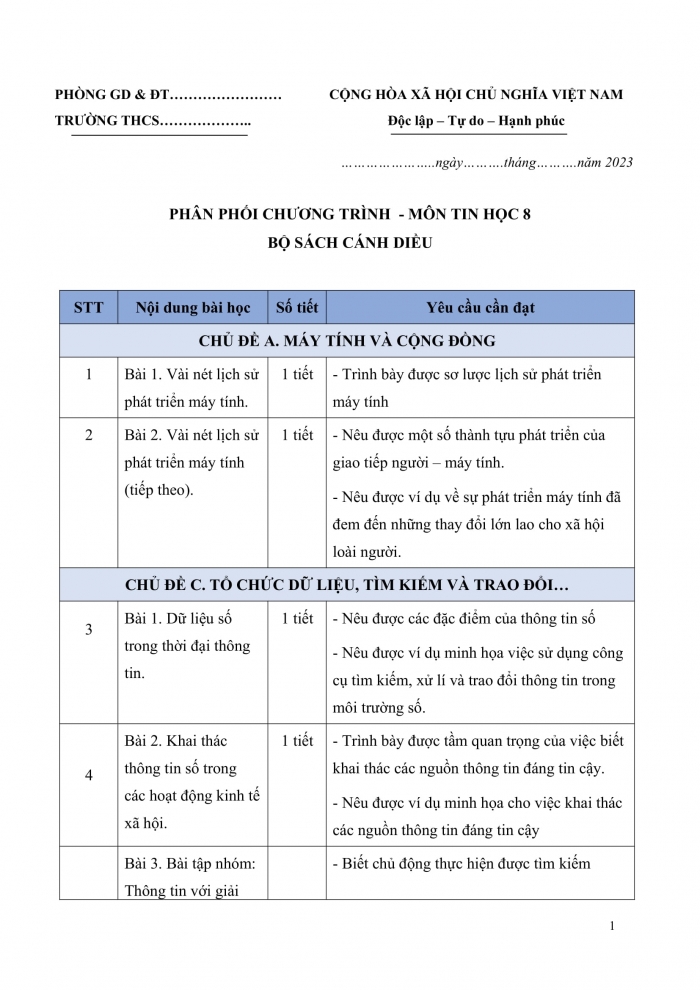 PPCT Tin học 8 cánh diều