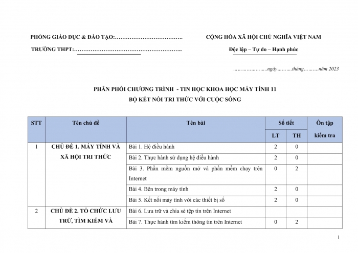 PPCT tin học khoa học máy tính 11 kết nối tri thức