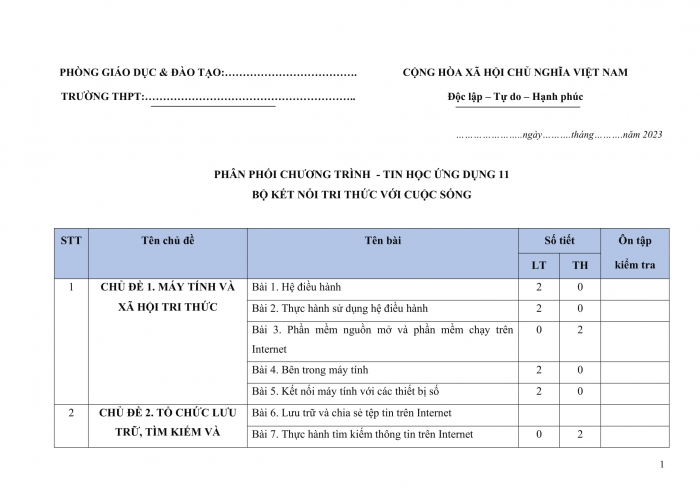 PPCT tin học ứng dụng 11 kết nối tri thức