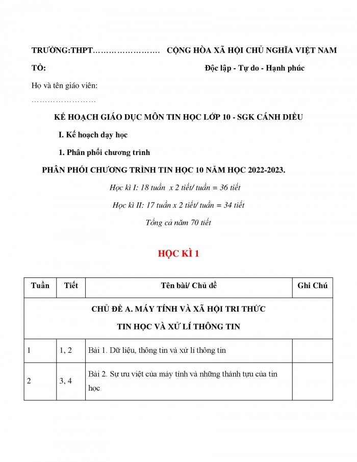 PPCT tin học 10 cánh diều