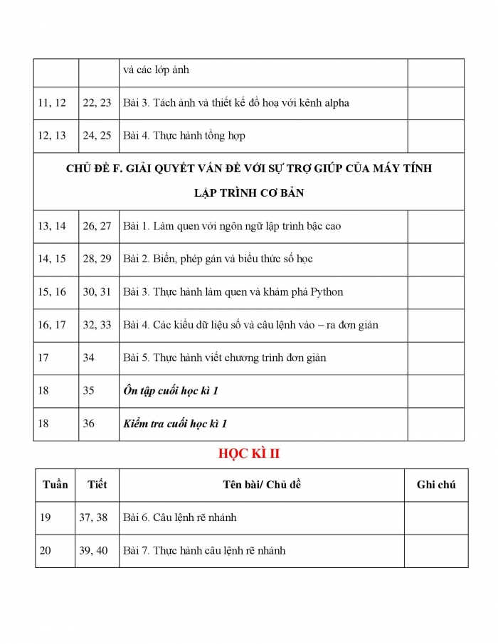 PPCT tin học 10 cánh diều