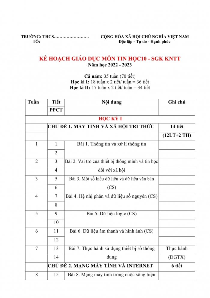 PPCT tin học 10 kết nối tri thức