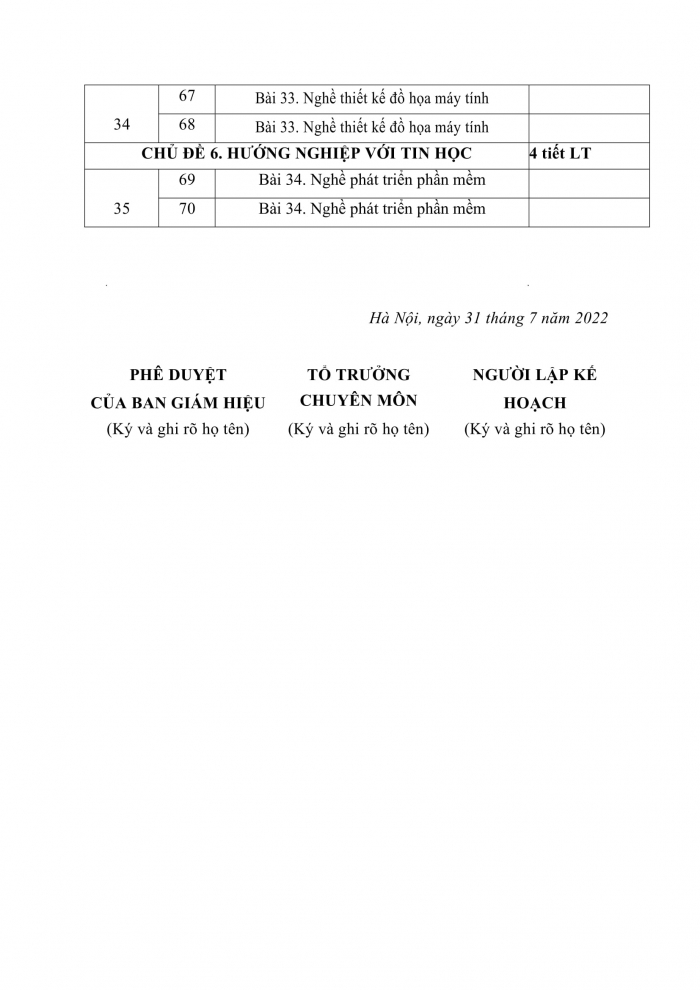 PPCT tin học 10 kết nối tri thức