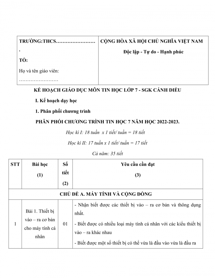 PPCT tin học 7 cánh diều