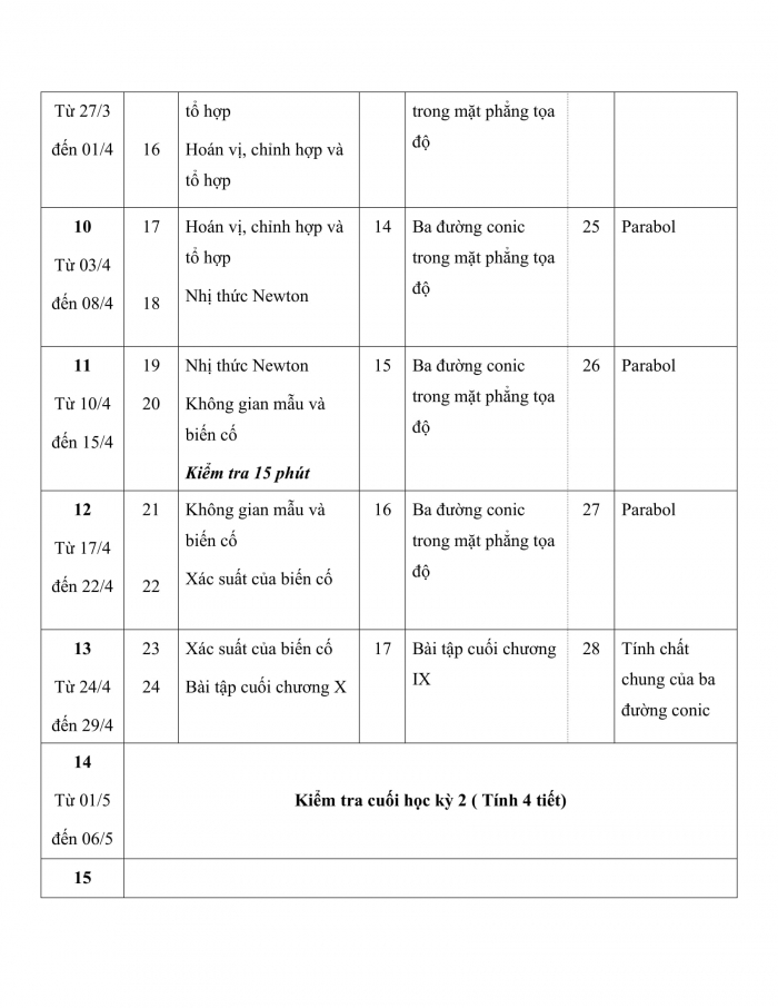 PPCT toán 10 chân trời sáng tạo