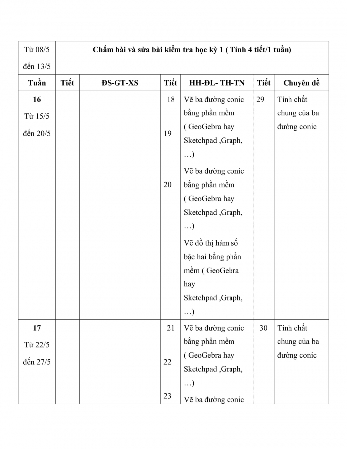 PPCT toán 10 chân trời sáng tạo