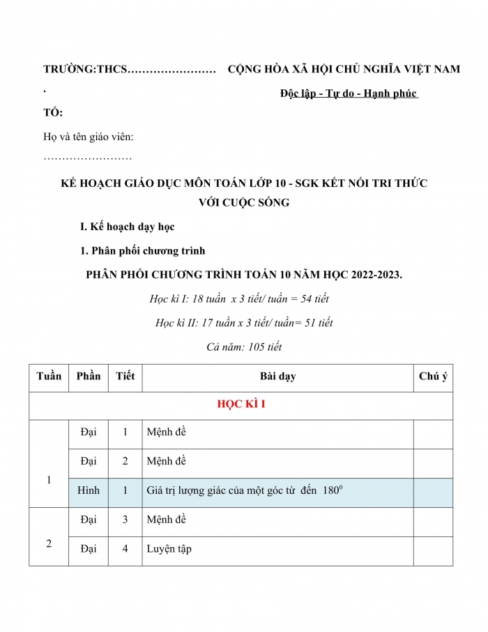PPCT toán 10 kết nối tri thức