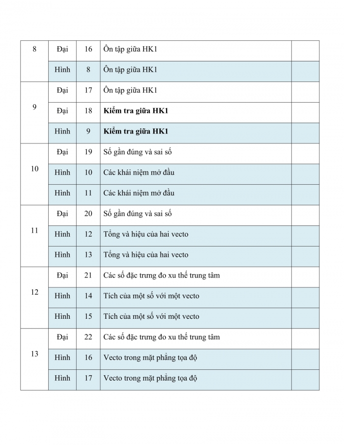 PPCT toán 10 kết nối tri thức