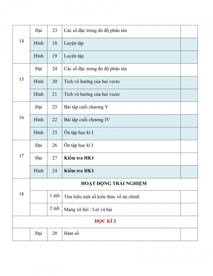PPCT toán 10 kết nối tri thức