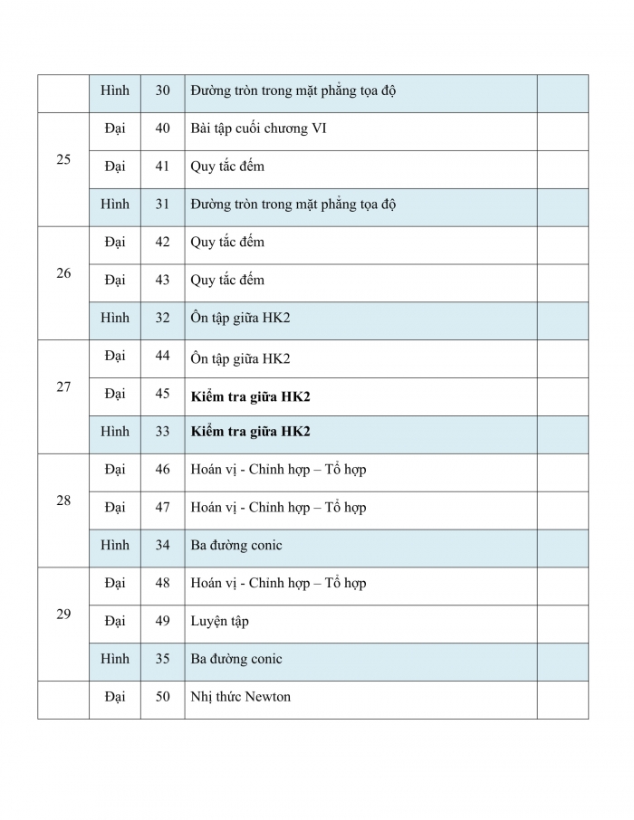 PPCT toán 10 kết nối tri thức