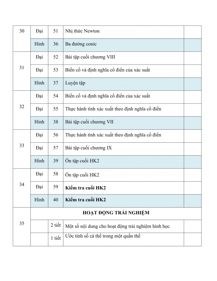 PPCT toán 10 kết nối tri thức
